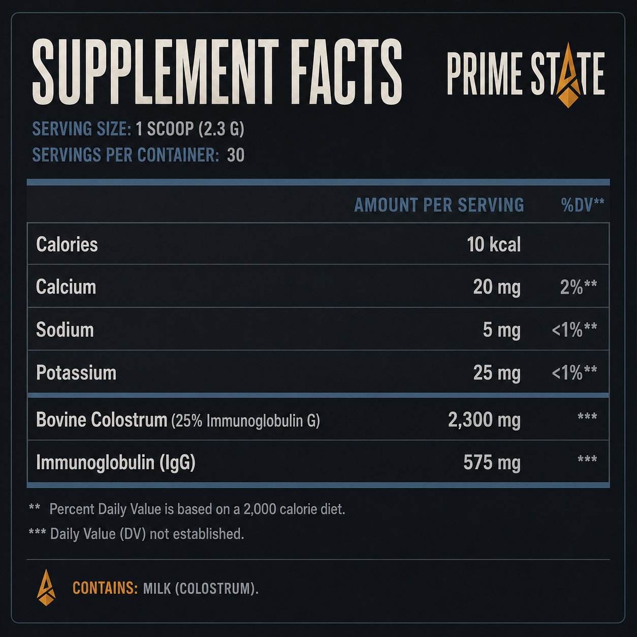 Prime State Grass-Fed Colostrum Powder — Advanced Gut, Immune & Recovery Formula