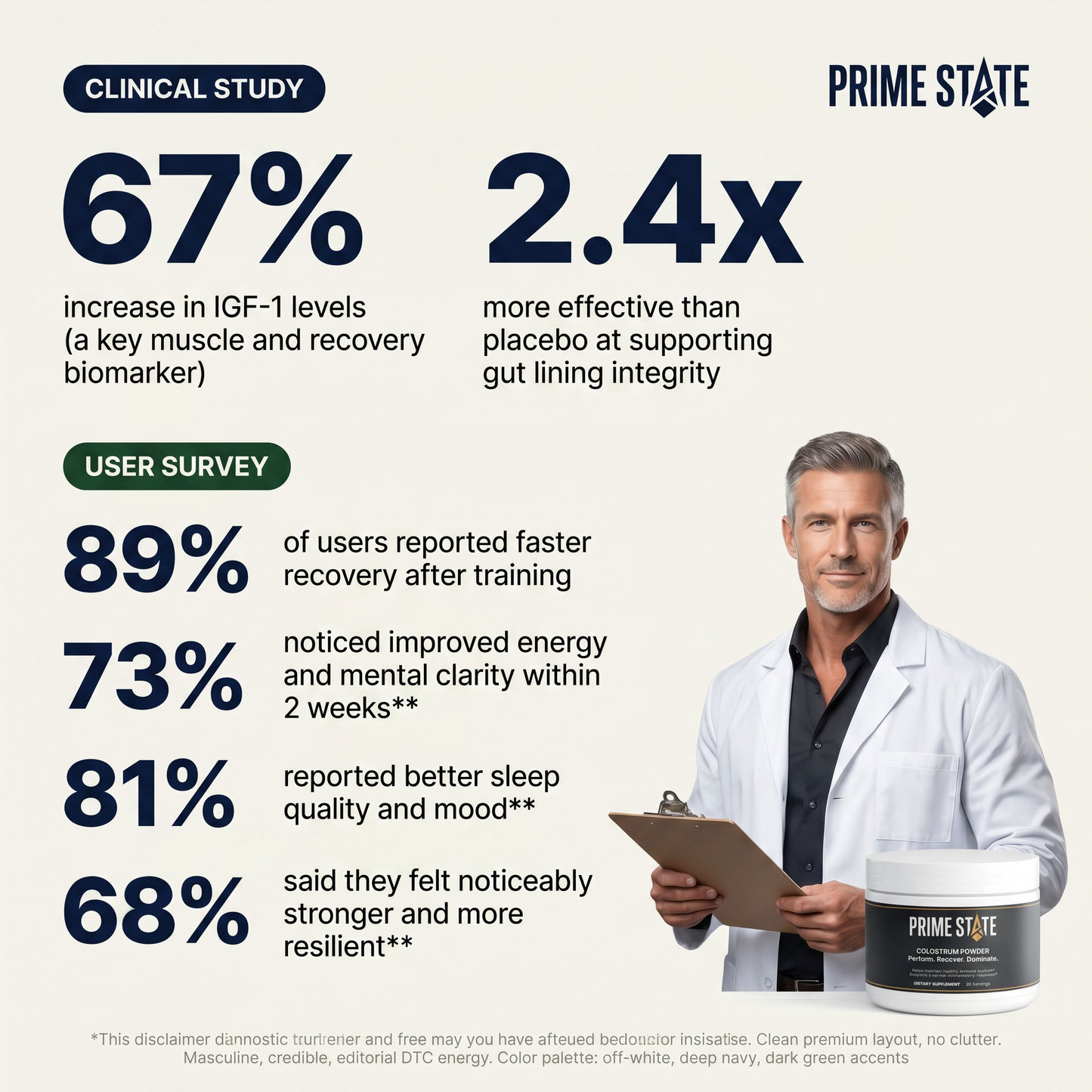 Prime State Grass-Fed Colostrum Powder — Advanced Gut, Immune & Recovery Formula
